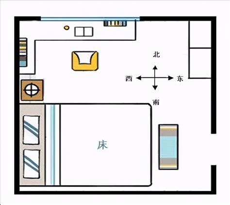 床尾朝西|床头不能朝西？床头朝哪个方向最好？你家选对了吗？